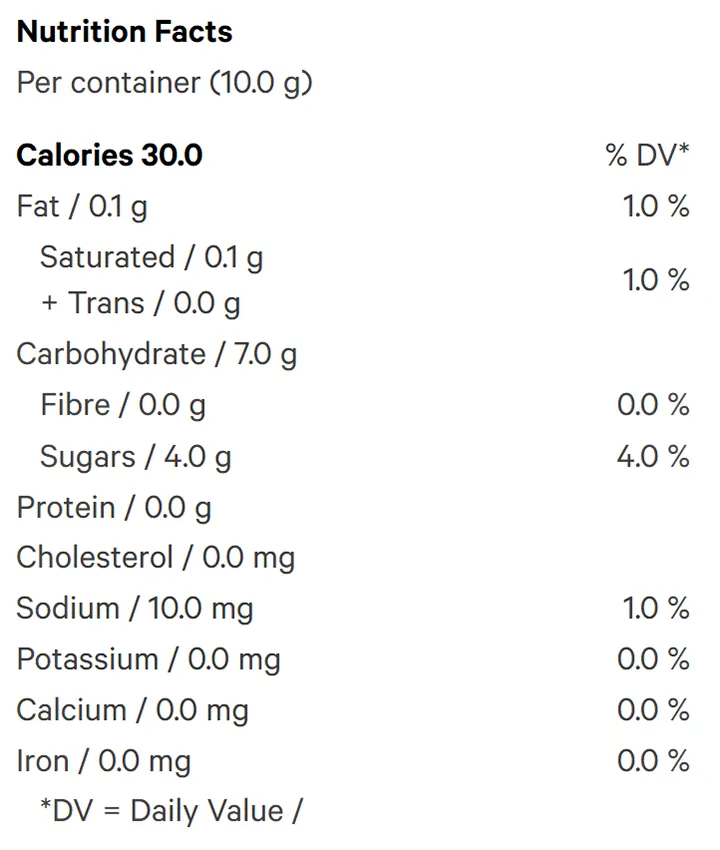 Nutrition Information for 300 CBN 100 THC Multipack Sour Berry Dreamy Limeade (Edibles) by Stikistix