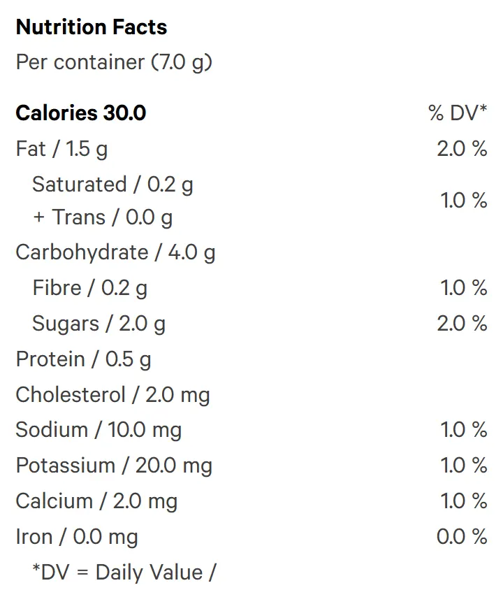 Nutrition Information for 60 THC Live Rosin Mini Chocolate Brownies (Edibles) by Olli Brands