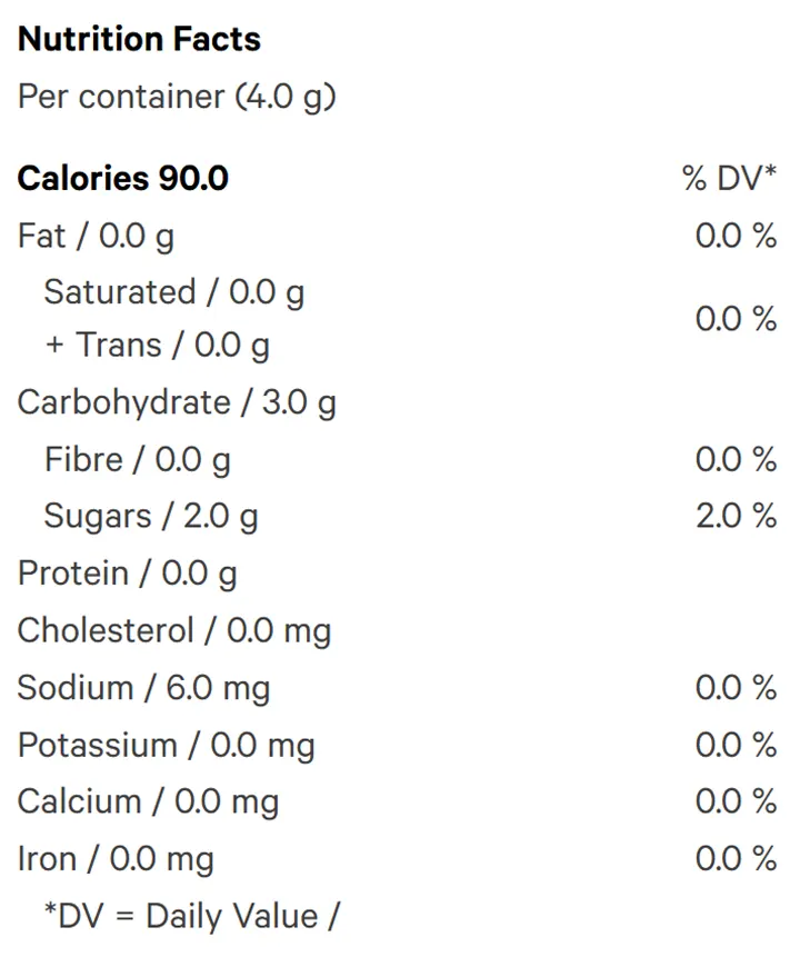 Nutrition Information for Blackberry Dream 1:1:1 CBN:CBD:THC (Edibles) by SESH