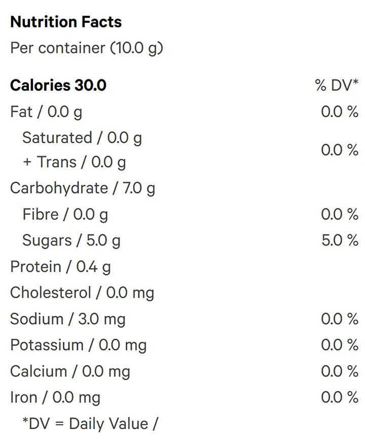 Nutrition Information for Ratio'd Moon Berry 1:2:1 THC/CBD/CBN (Edibles) by No Future