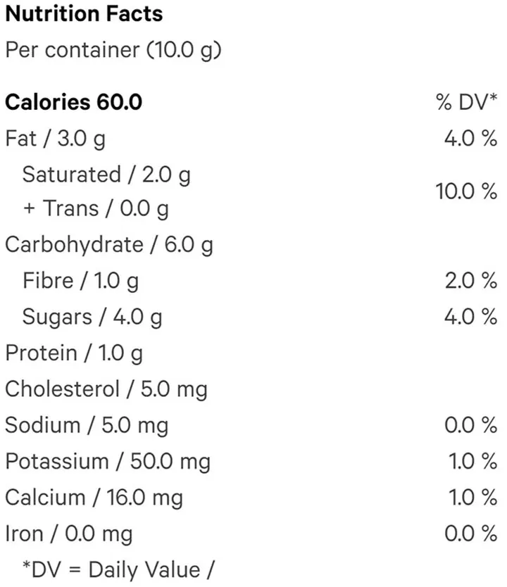 THC Milk Chocolate Bar (Chocolates) Nutrition Table