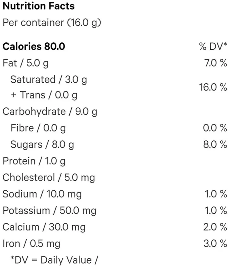 THC Solid Milk Chocolate (Chocolates) Nutrition Table