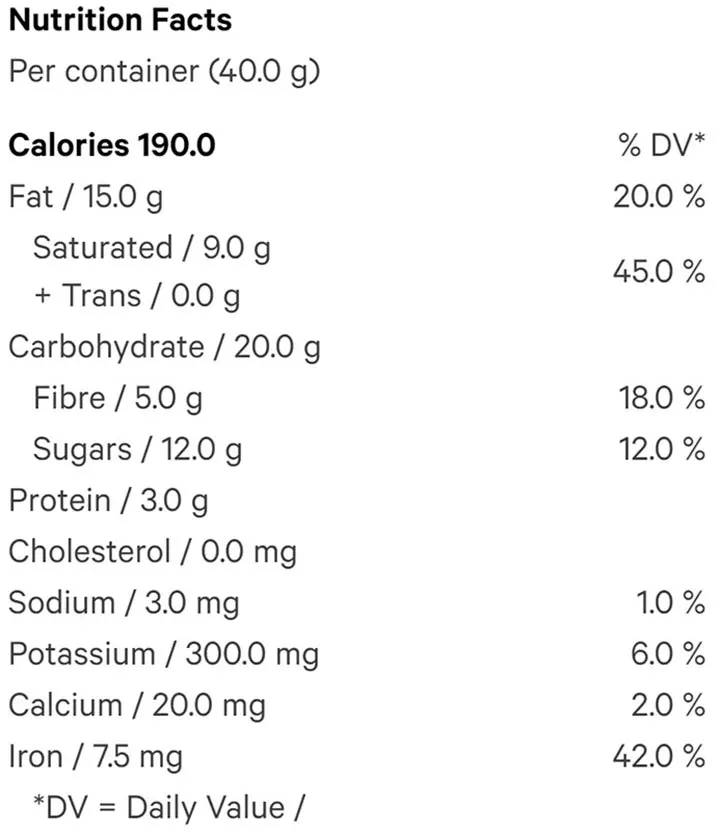 Dark Chocolate Bar (Chocolates) Nutrition Table