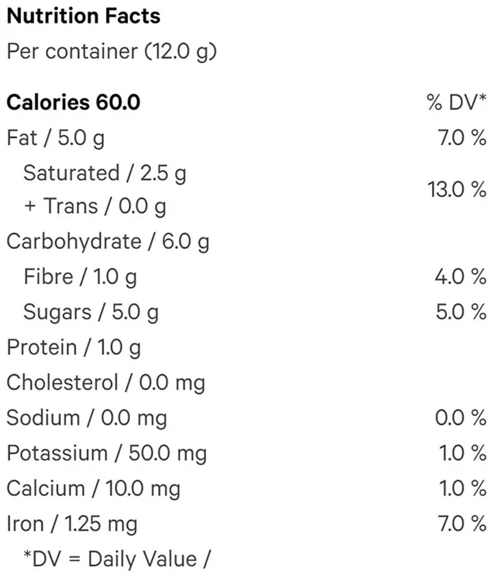 Milk Truffles Mega Byte (Chocolates) Nutrition Table
