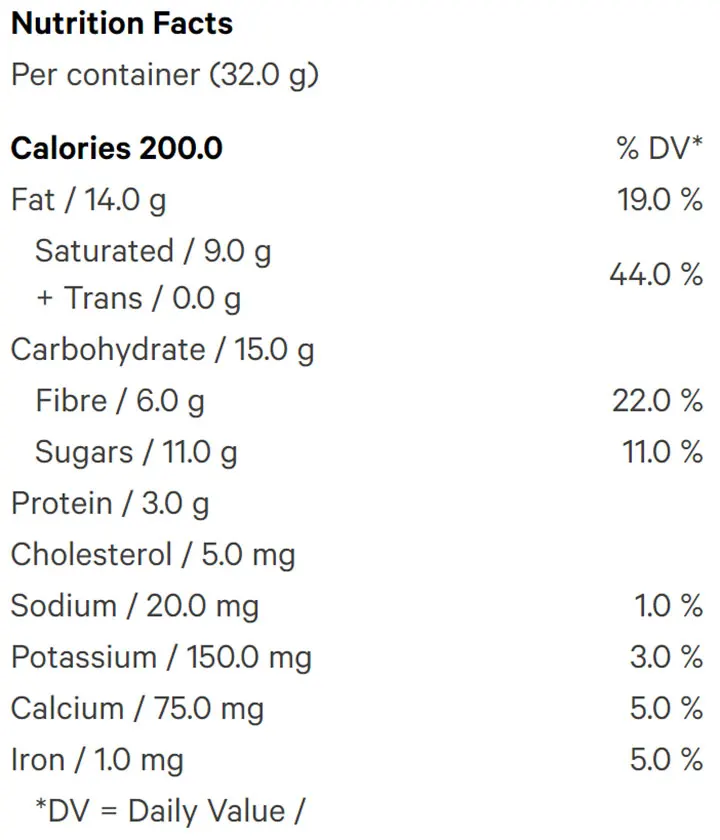 Bakerstreet & Peppermint Milk Chocolate (Chocolates) Nutrition Table