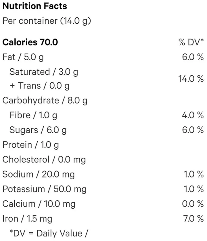 Sea Salt Dark Chocolate (Chocolates) Nutrition Table