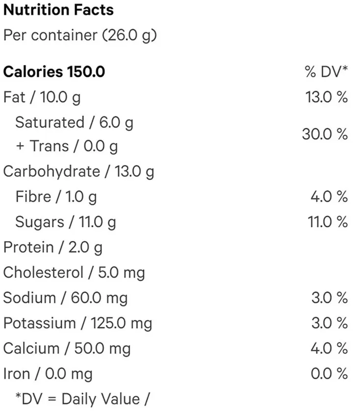 Sea Salt Caramel Milk Chocolate Squares (5pc) (Chocolates) Nutrition Table