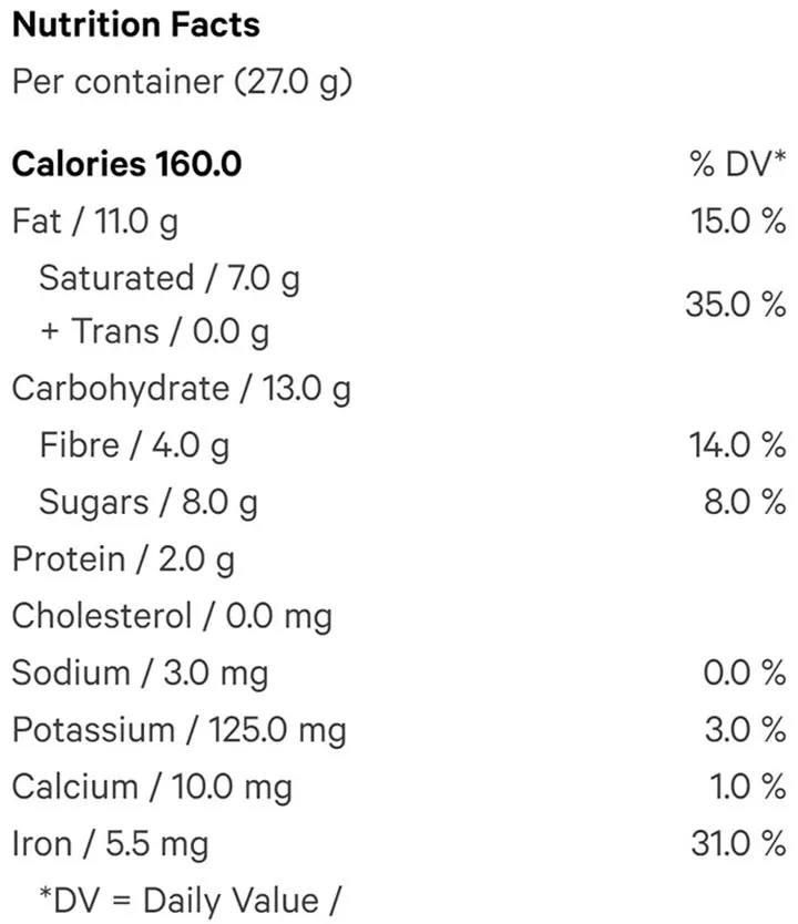 64% Cocoa Dark Chocolate Squares (5pc) (Chocolates) Nutrition Table