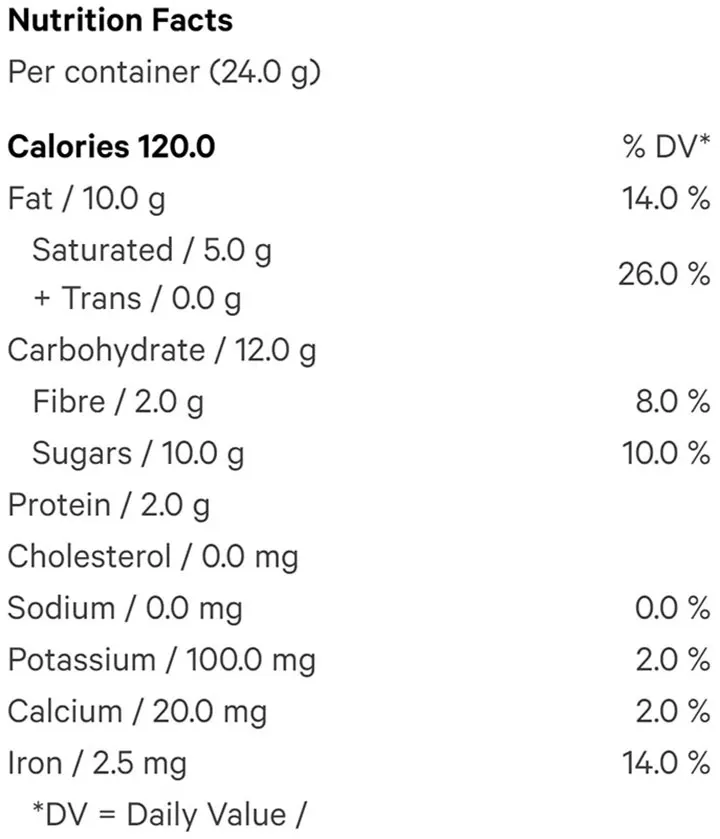 Dark Truffles (2pc) (Chocolates) Nutrition Table