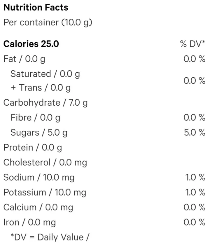 Peach Mango Soft Chews (2pc) (Gummies) Nutrition Table