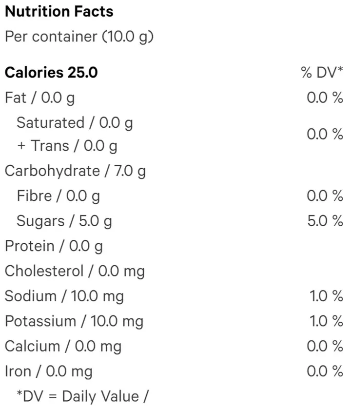 Apple Green Tea Soft Chews (2pc) (Gummies) Nutrition Table
