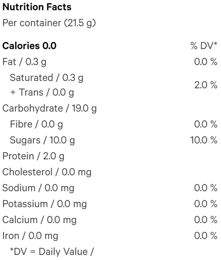 Raspberry Soft Chews (5pc) (Gummies) Nutrition Table