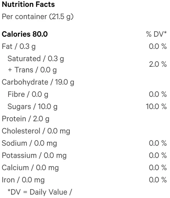 Blaspberry Soft Chews (5pc) (Gummies) Nutrition Table