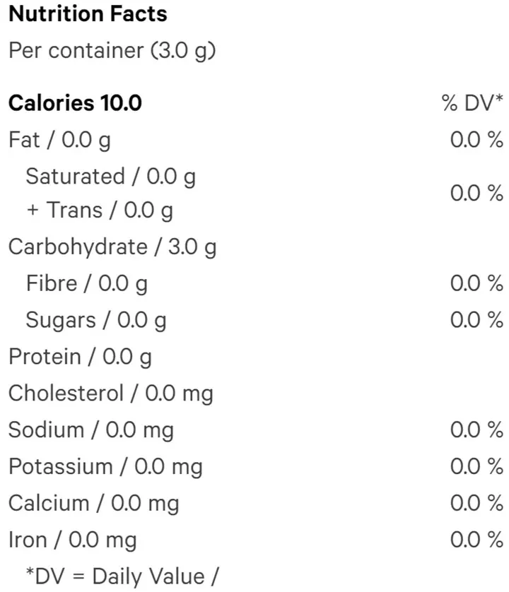 Spearmint Chillers 5pc (Gummies) Nutrition Table