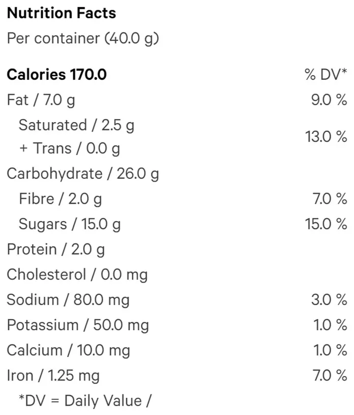 Soft Baked Chocolate Cookies (2pc) (Baked Goods) Nutrition Table