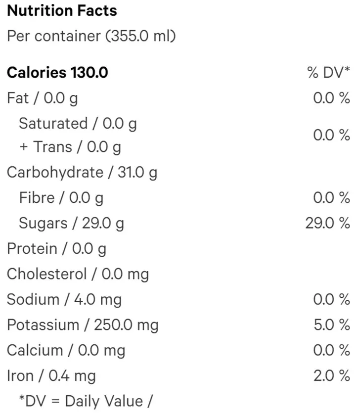 Bakerstreet & Ginger (Soft Drinks) Nutrition Table