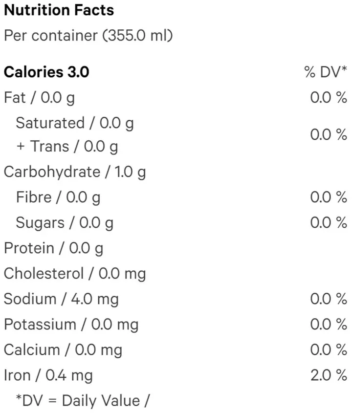 Houndstooth & Soda (Soft Drinks) Nutrition Table