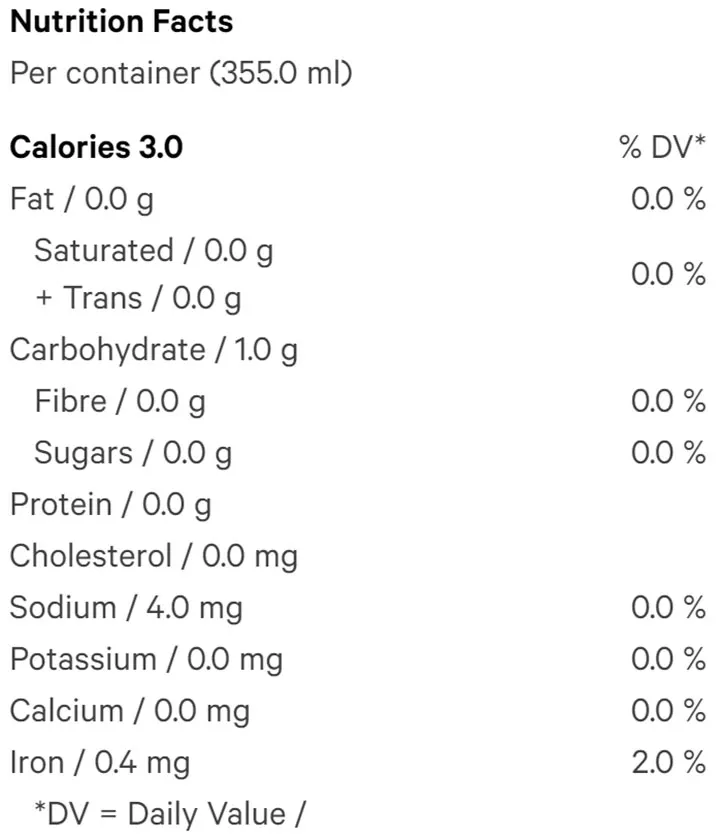Grapefruit Sparkling Water (Beverages) Nutrition Table