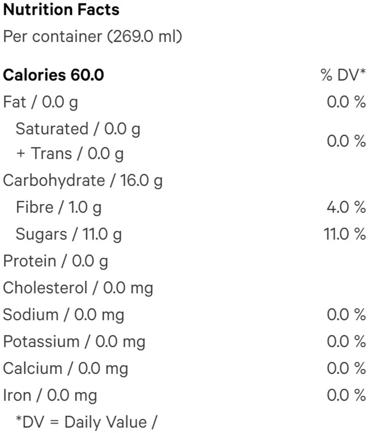 Lemon & Lime CBD Sparkling Water (Beverages) Nutrition Table
