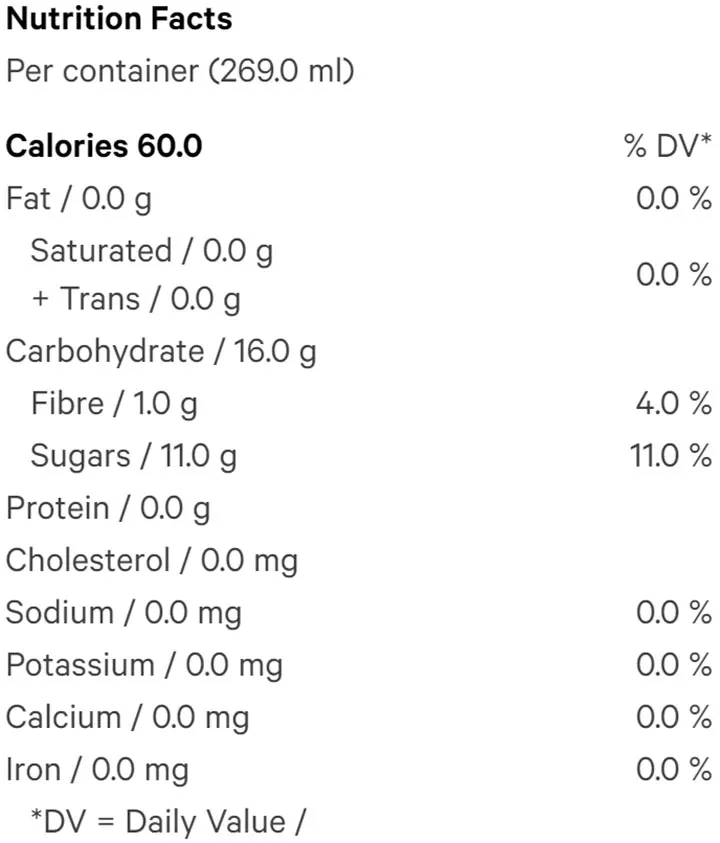 Lemon & Lime CBD Sparkling Water (Sparkling Water) Nutrition Table