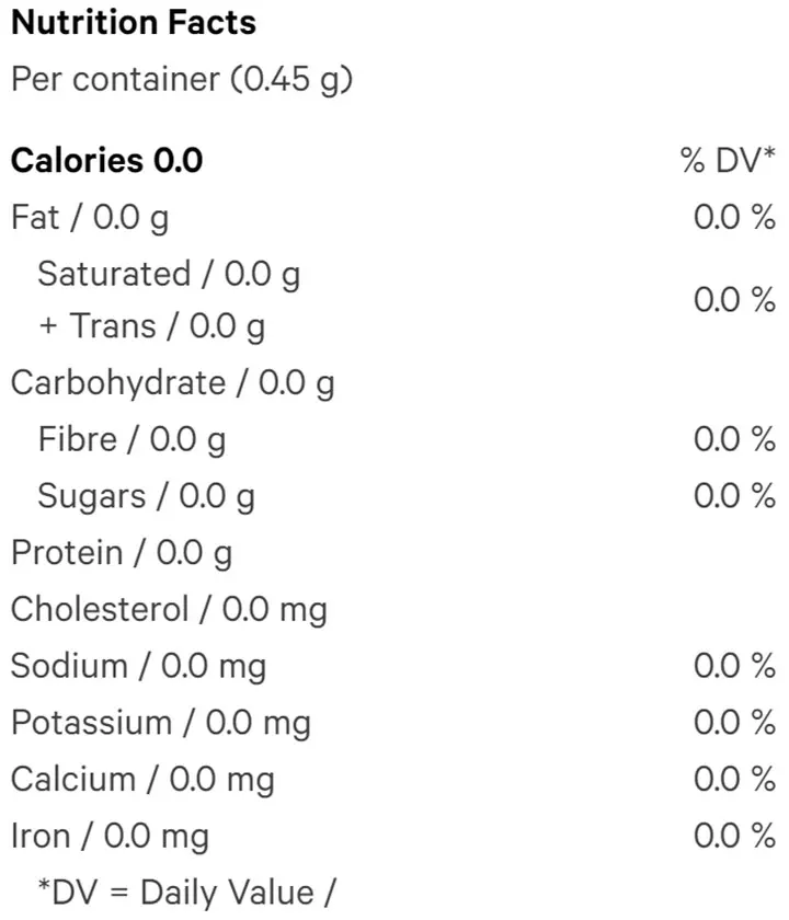 Dissolvable THC Powder (Beverages) Nutrition Table