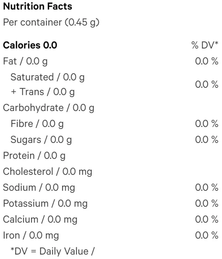 Dissolvable THC Powder (Beverage Mixers) Nutrition Table