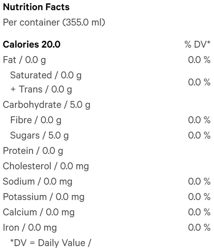CBD Iced Tea (Beverages) Nutrition Table