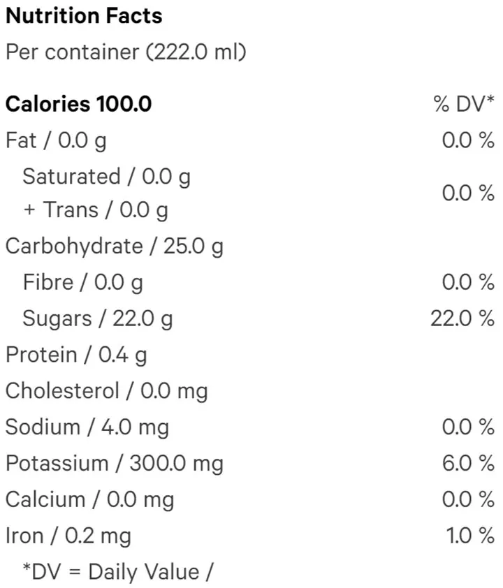 Deep Space (Soft Drinks) Nutrition Table