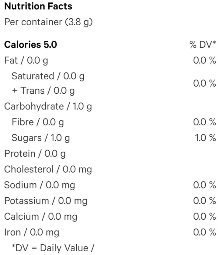 No. 450 Drift Tea (Beverages) Nutrition Table