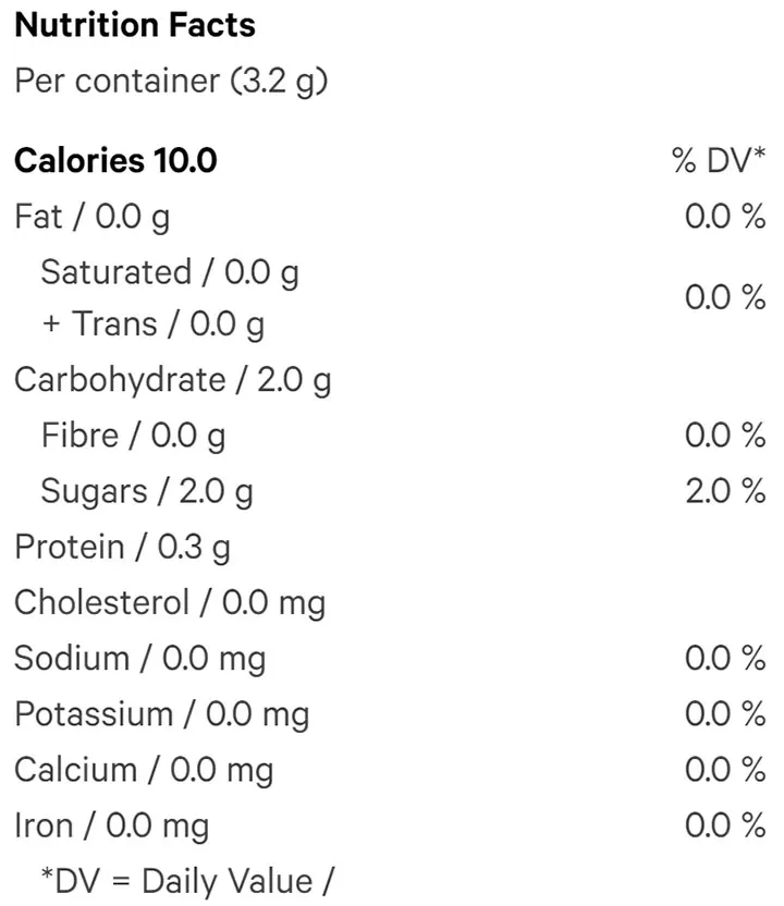 Peach Soft Chew (Soft Chews, Candy) Nutrition Table