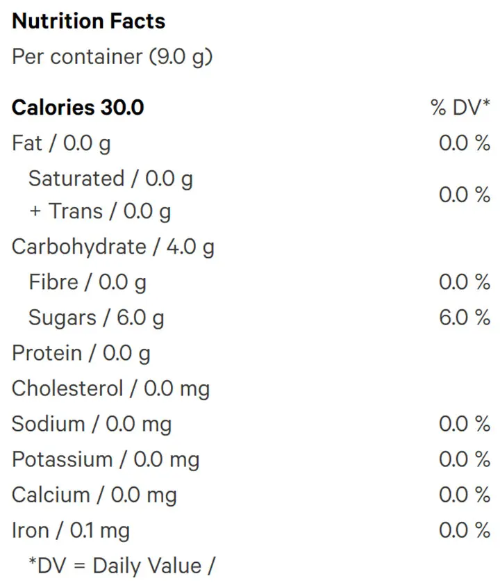 Mango Sour Soft Chews (Soft Chews, Candy) Nutrition Table