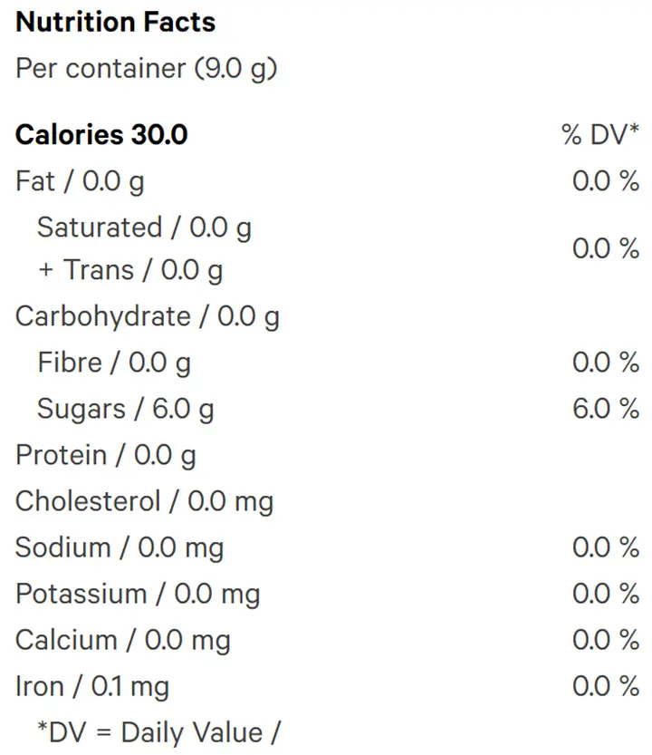 Strawberry Lemonade 1:1 Sour Soft Chews (Soft Chews, Candy) Nutrition Table