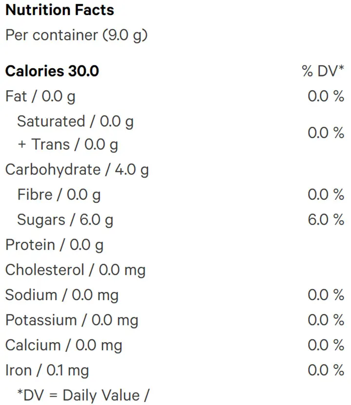 Watermelon Sour Soft Chews (Soft Chews, Candy) Nutrition Table
