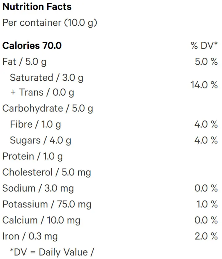 Caramel Chocolate 1:1 (Chocolates) Nutrition Table