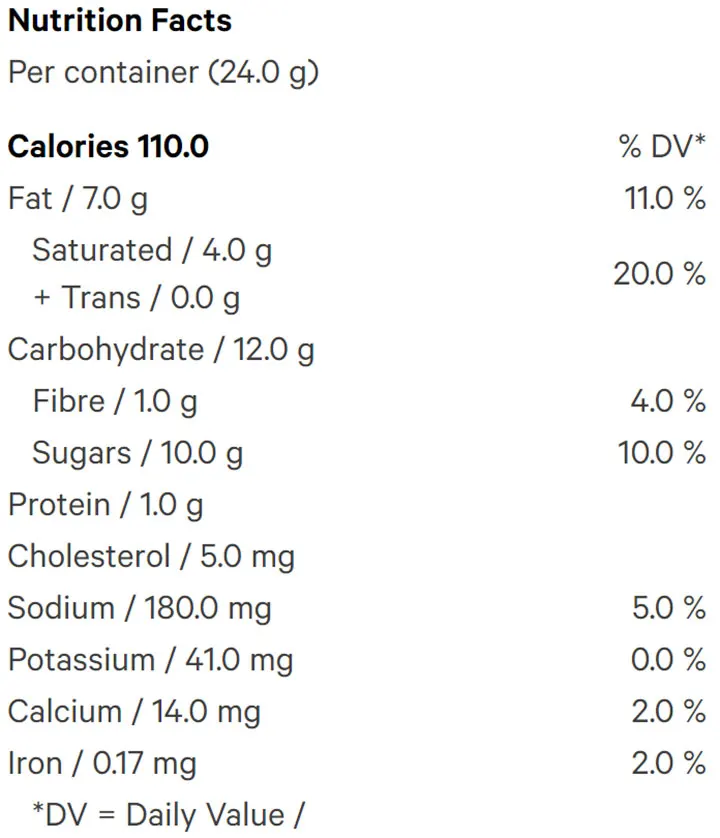 CBD Dark Chocolate Salted Caramel (Chocolates) Nutrition Table