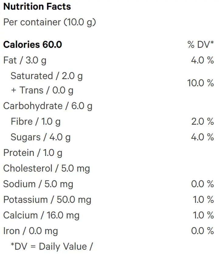 CBD Milk Chocolate (Chocolates) Nutrition Table