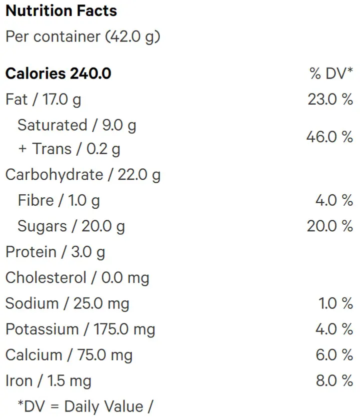 Nutrition Information for Chocolate Snax Mint Bar (Chocolates) by Trailblazer