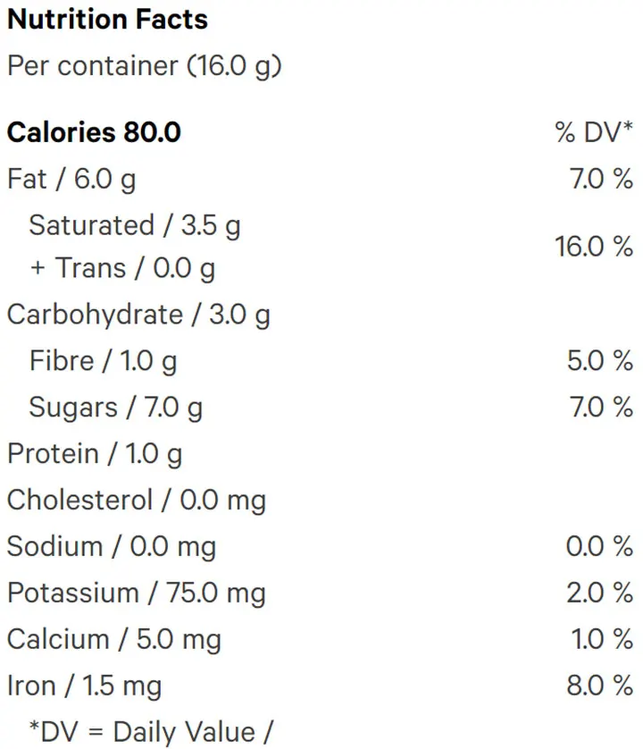 Dark Chocolate CBD (Chocolates) Nutrition Table