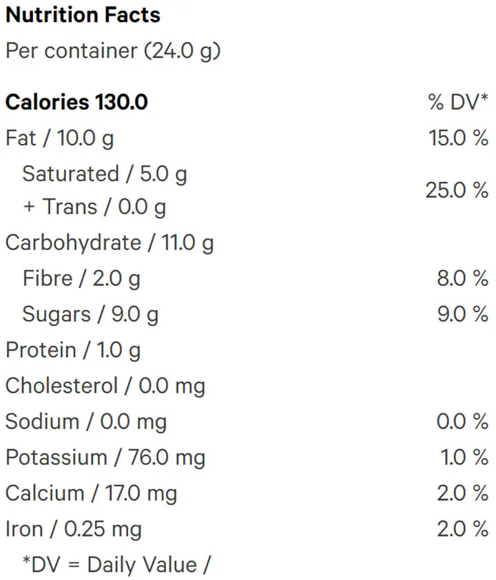 Dark Chocolate Duo (Chocolates) Nutrition Table