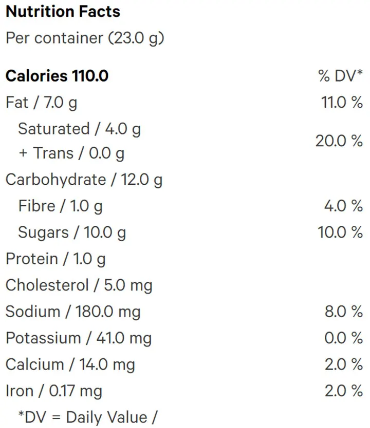 Dark Chocolate Salted Caramel (Chocolates) Nutrition Table