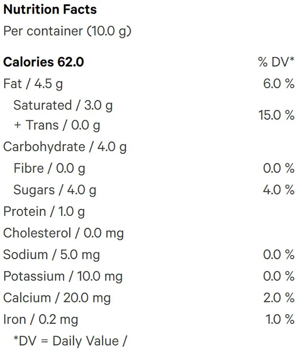 Milk Chocolate (Chocolates) Nutrition Table