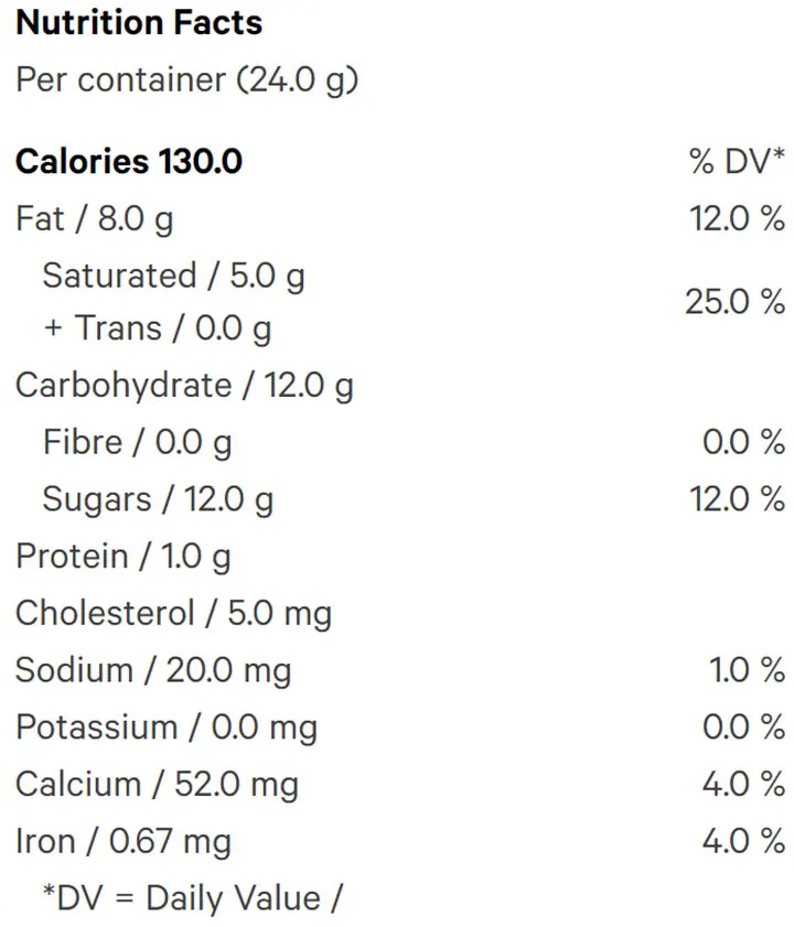 Nutrition Information for Milk Chocolate Duo (Chocolates) by Fireside