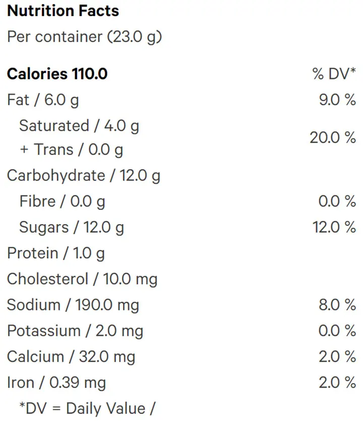 Milk Chocolate Salted Caramel (Chocolates) Nutrition Table