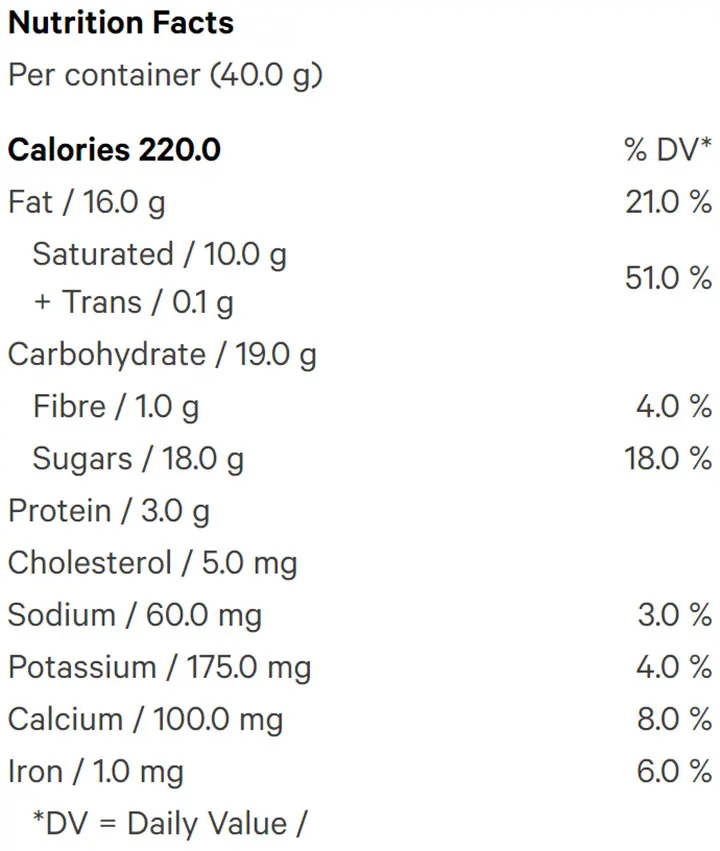 Nutrition Information for Salted Caramel Chocolate Bar (Chocolates) by Foray