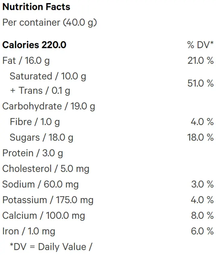 Salted Caramel Chocolate Bar (Chocolates) Nutrition Table