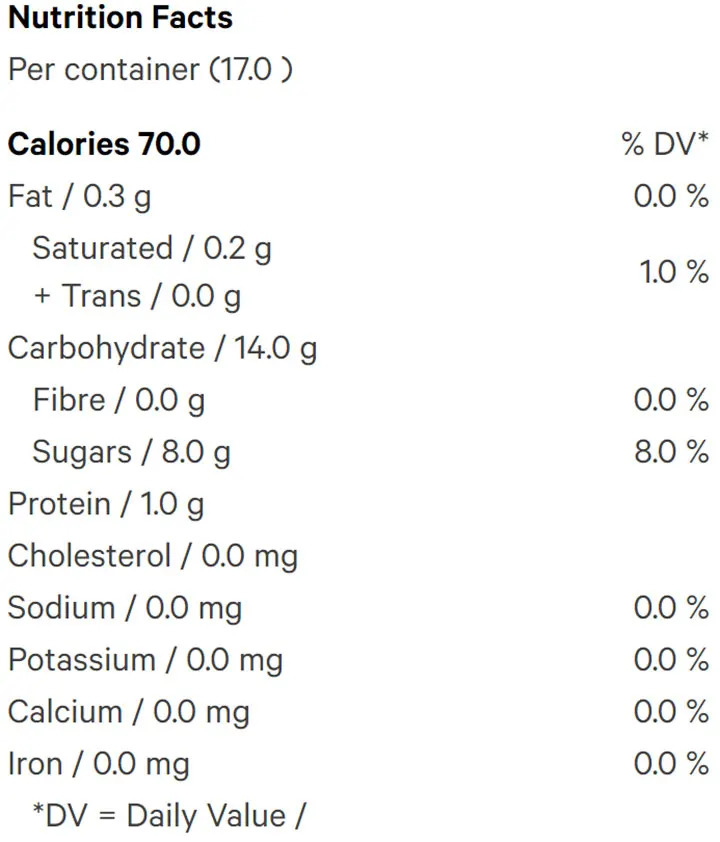 Grape Soft Chews (4pc) (Gummies) Nutrition Table