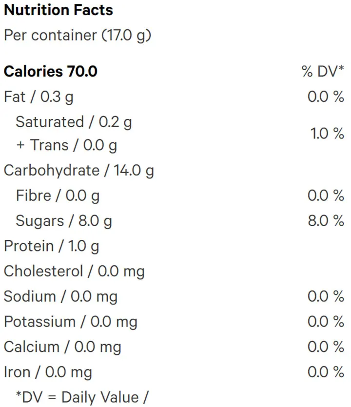 Raspberry Soft Chews (4pc) (Soft Chews, Candy) Nutrition Table