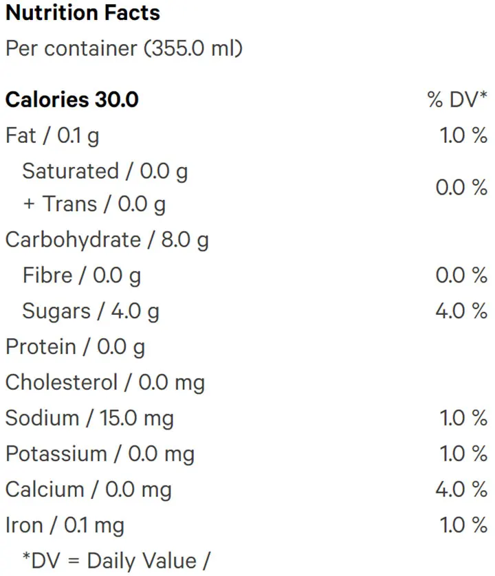 Mollo 5 (Beverages) Nutrition Table