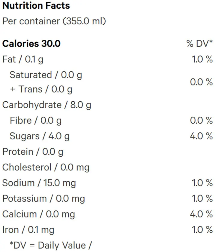 Mollo 5 (Soft Drinks) Nutrition Table