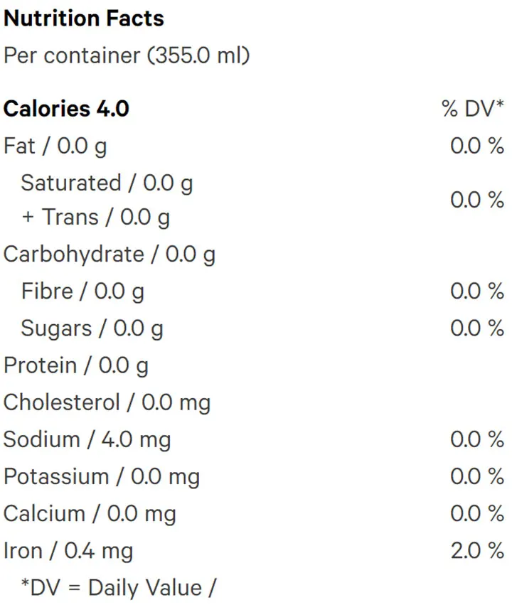 Lemon Sparkling Water (Beverages) Nutrition Table